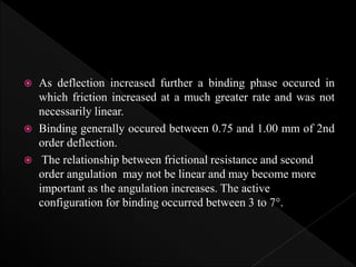  As deflection increased further a binding phase occured in
which friction increased at a much greater rate and was not
necessarily linear.
 Binding generally occured between 0.75 and 1.00 mm of 2nd
order deflection.
 The relationship between frictional resistance and second
order angulation may not be linear and may become more
important as the angulation increases. The active
configuration for binding occurred between 3 to 7°.
 