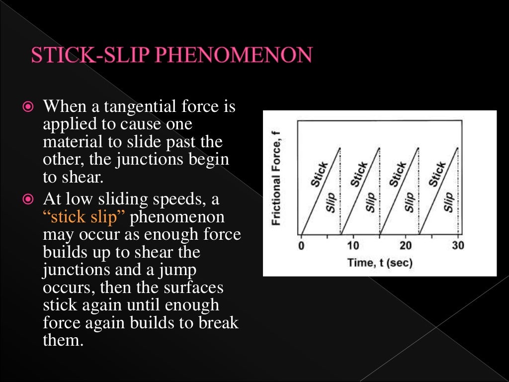 Sliding mechanics