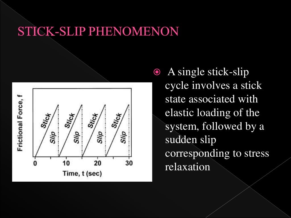 Sliding mechanics
