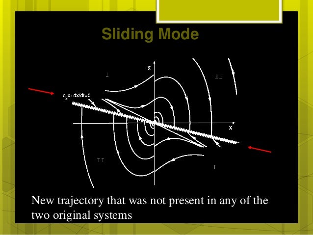 Sliding mode control