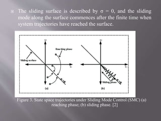 Sliding mode control | PPT
