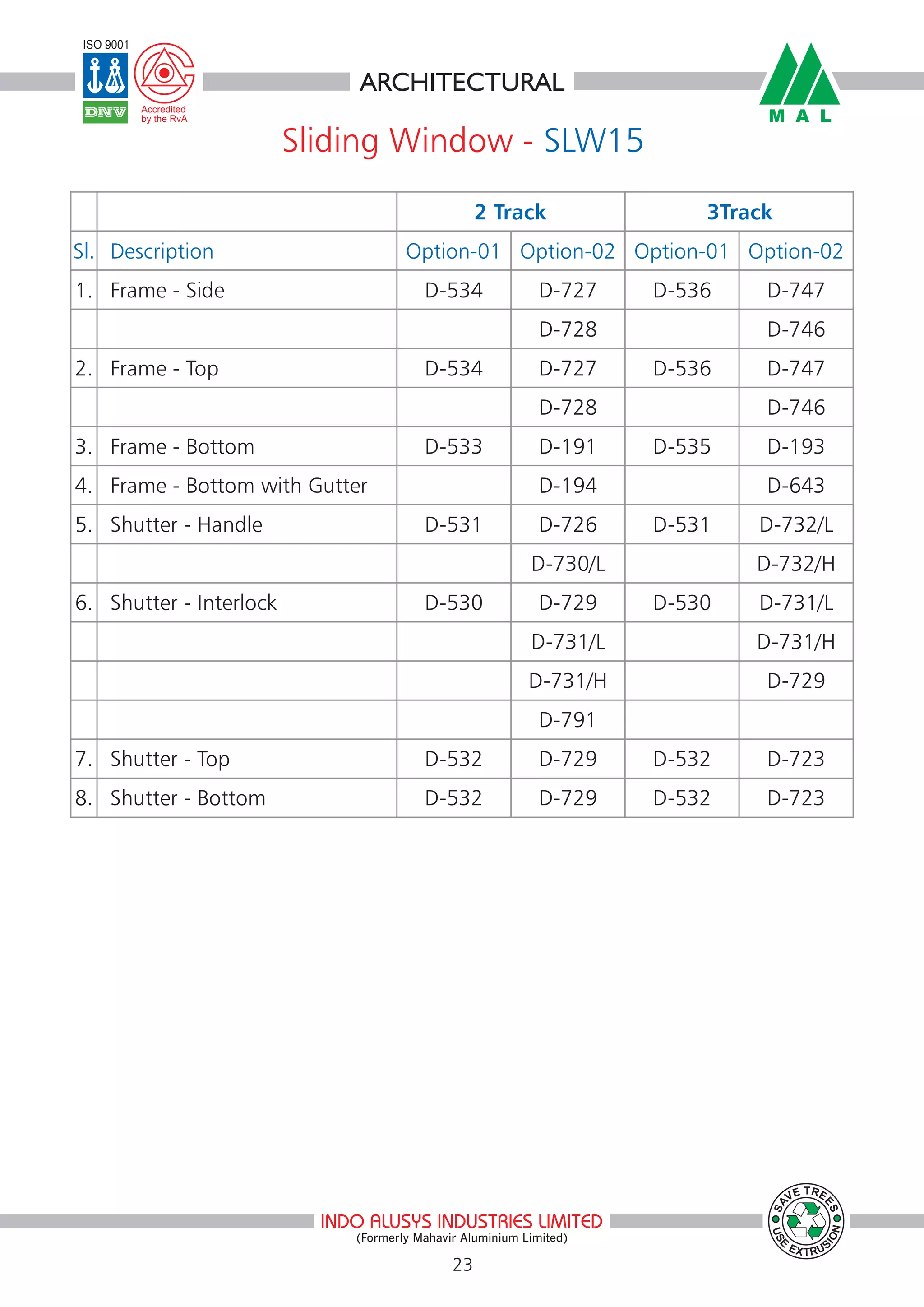 Aluminum Extrusion Architecture Division (Sliding Series Window) | PDF