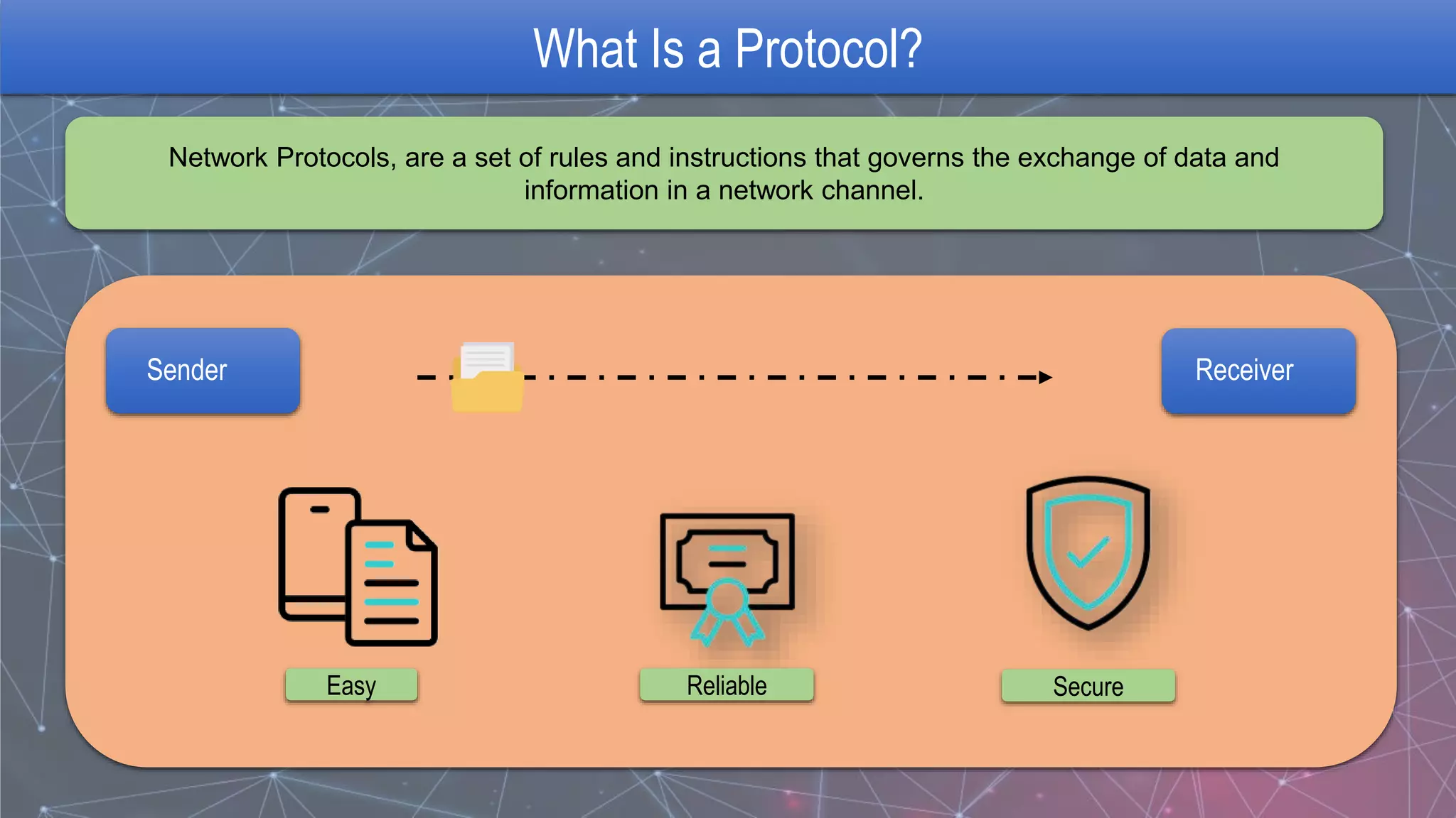 What Is Sliding Window Protocol? PPT