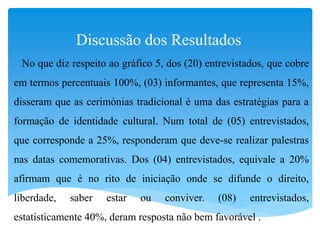 Discussão dos Resultados
No que diz respeito ao gráfico 5, dos (20) entrevistados, que cobre
em termos percentuais 100%, (03) informantes, que representa 15%,
disseram que as cerimónias tradicional é uma das estratégias para a
formação de identidade cultural. Num total de (05) entrevistados,
que corresponde a 25%, responderam que deve-se realizar palestras
nas datas comemorativas. Dos (04) entrevistados, equivale a 20%
afirmam que é no rito de iniciação onde se difunde o direito,
liberdade, saber estar ou conviver. (08) entrevistados,
estatisticamente 40%, deram resposta não bem favorável .
 