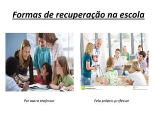 Formas de recuperação na escola
Pelo próprio professorPor outro professor
 