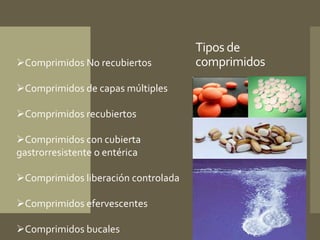 Tipos de 
Comprimidos No recubiertos comprimidos 
Comprimidos de capas múltiples 
Comprimidos recubiertos 
Comprimidos con cubierta 
gastrorresistente o entérica 
Comprimidos liberación controlada 
Comprimidos efervescentes 
Comprimidos bucales 
 