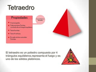 TetraedroEl tetraedro es un poliedro compuesto por 4 triángulos equiláteros,representa el fuego y es uno de los sólidos platónicos.