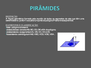DEFINIÇÃO A figura geométrica formada pela reunião de todos os segmentos de reta que têm uma extremidade no  ponto V e a outra num ponto do polígono P denomina-se pirâmide. ELEMENTOS E CLASSIFICAÇÃO: base:  polígono convexo  R. arestas da base: os lados AB, BC, CD, DE e EA do polígono.  arestas laterais: os segmentos VA, VB, VC, VD e VE. faces laterais: os triângulos VAB, VBC, VCD, VDE, VEA . 