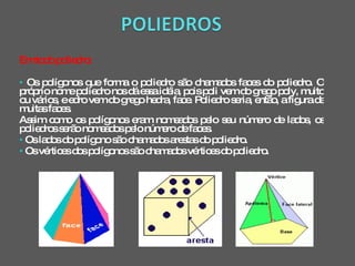 Em todo poliedro: Os polígonos que forma o poliedro são chamados faces do poliedro. O próprio nome poliedro nos dá essa idéia, pois poli vem do grego poly, muito ou vários, e edro vem do grego hedra, face. Poliedro seria, então, a figura de muitas faces. Assim como os polígonos eram nomeados pelo seu número de lados, os poliedros serão nomeados pelo número de faces.  Os lados do polígono são chamados arestas do poliedro. Os vértices dos polígonos são chamados vértices do poliedro. 