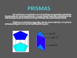 Um prisma é um poliedro com duas faces congruentes e paralelas (localizadas em planos paralelos) e cujas outras faces são paralelogramos obtidos ligando-se os vértices correspondentes das duas faces paralelas. Observe os poliedros seguintes, temos como exemplo um prisma de base pentagonal e um prisma de base triangular. 
