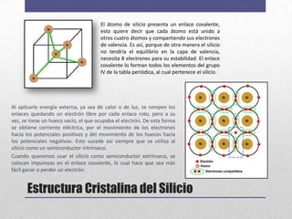 El átomo de silicio presenta un enlace covalente,
                                      esto quiere decir que cada átomo está unido a
                                      otros cuatro átomos y compartiendo sus electrones
                                      de valencia. Es así, porque de otra manera el silicio
                                      no tendría el equilibrio en la capa de valencia,
                                      necesita 8 electrones para su estabilidad. El enlace
                                      covalente lo forman todos los elementos del grupo
                                      IV de la tabla periódica, al cual pertenece el silicio.




Al aplicarle energía externa, ya sea de calor o de luz, se rompen los
enlaces quedando un electrón libre por cada enlace roto, pero a su
vez, se tiene un hueco vacío, el que ocupaba el electrón. De esta forma
se obtiene corriente eléctrica, por el movimiento de los electrones
hacía los potenciales positivos y del movimiento de los huecos hacía
los potenciales negativos. Esto sucede así siempre que se utiliza al
silicio como un semiconductor intrínseco.
Cuando queremos usar el silicio como semiconductor extrínseco, se
colocan impurezas en el enlace covalente, lo cual hace que sea más
fácil ganar o perder un electrón.


      Estructura Cristalina del Silicio
 