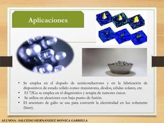 Aplicaciones




        • Se emplea en el dopado de semiconductores y en la fabricación de
          dispositivos de estado sólido como: transistores, diodos, células solares, etc.
        • El 72Ga se emplea en el diagnóstico y terapia de tumores óseos.
        • Se utiliza en aleaciones con bajo punto de fusión.
        • El arseniuro de galio se usa para convertir la electricidad en luz coherente
          (láser).


ALUMNA : SALCEDO HERNANDEZ MONICA GABRIELA
 