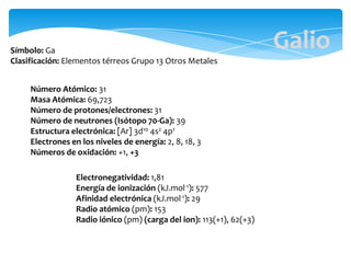 Símbolo: Ga
Clasificación: Elementos térreos Grupo 13 Otros Metales
Número Atómico: 31
Masa Atómica: 69,723
Número de protones/electrones: 31
Número de neutrones (Isótopo 70-Ga): 39
Estructura electrónica: [Ar] 3d10 4s2 4p1
Electrones en los niveles de energía: 2, 8, 18, 3
Números de oxidación: +1, +3
Electronegatividad: 1,81
Energía de ionización (kJ.mol-1): 577
Afinidad electrónica (kJ.mol-1): 29
Radio atómico (pm): 153
Radio iónico (pm) (carga del ion): 113(+1), 62(+3)
Galio
 