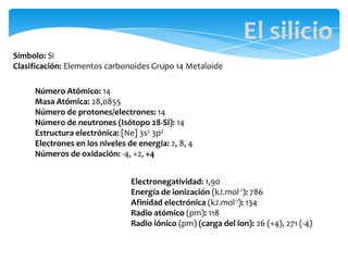 Número Atómico: 14
Masa Atómica: 28,0855
Número de protones/electrones: 14
Número de neutrones (Isótopo 28-Si): 14
Estructura electrónica: [Ne] 3s2 3p2
Electrones en los niveles de energía: 2, 8, 4
Números de oxidación: -4, +2, +4
Electronegatividad: 1,90
Energía de ionización (kJ.mol-1): 786
Afinidad electrónica (kJ.mol-1): 134
Radio atómico (pm): 118
Radio iónico (pm) (carga del ion): 26 (+4), 271 (-4)
El silicio
Símbolo: Si
Clasificación: Elementos carbonoides Grupo 14 Metaloide
 