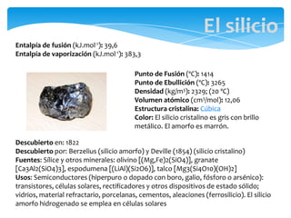 Entalpía de fusión (kJ.mol-1): 39,6
Entalpía de vaporización (kJ.mol-1): 383,3
Punto de Fusión (ºC): 1414
Punto de Ebullición (ºC): 3265
Densidad (kg/m3): 2329; (20 ºC)
Volumen atómico (cm3/mol): 12,06
Estructura cristalina: Cúbica
Color: El silicio cristalino es gris con brillo
metálico. El amorfo es marrón.
Descubierto en: 1822
Descubierto por: Berzelius (silicio amorfo) y Deville (1854) (silicio cristalino)
Fuentes: Sílice y otros minerales: olivino [(Mg,Fe)2(SiO4)], granate
[Ca3Al2(SiO4)3], espodumena [(LiAl)(Si2O6)], talco [Mg3(Si4O10)(OH)2]
Usos: Semiconductores (hiperpuro o dopado con boro, galio, fósforo o arsénico):
transistores, células solares, rectificadores y otros dispositivos de estado sólido;
vidrios, material refractario, porcelanas, cementos, aleaciones (ferrosilicio). El silicio
amorfo hidrogenado se emplea en células solares
El silicio
 