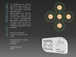 Al combinarse los átomos
de Silicio para formar un
sólido, lo hacen formando
una estructura ordenada
llamada cristal.
Esto se debe a los "Enlaces
Covalentes", que son las
uniones entre átomos que
se hacen compartiendo
electrones adyacentes de
tal forma que se crea un
equilibrio de fuerzas que
mantiene unidos los átomos
de Silicio.
Estructura cristalina:
cúbica centrada en las
caras
Dimensiones de la celda
unidad / pm:
a=543.07
Grupo espacial:
Fd3m
 