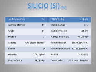 Símbolo químico Si Radio medio 110 pm
Número atómico 14 Radio atómico 111
Grupo 14 Radio covalente 111 pm
Período 3 Config. electrónica Ne 2s2 3p2
Aspecto Gris oscuro azulado Punto de fusión 1687 K (1414 C)
Bloque p Punto de ebullición 3173 K (2900 C)
Densidad 2330 kg/m3 Nº CAS 7440-21-3
Masa atómica 28,0855 µ Descubridor Jöns Jacob Berzelius
 