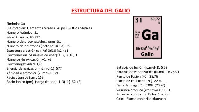 Sólidos cristalinos