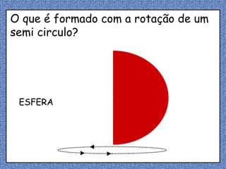 O que é formado com a rotação de um semi circulo? ESFERA 