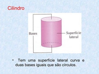 Cilindro




  •    Tem uma superfície lateral curva e
      duas bases iguais que são círculos.
 