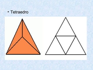 • Tetraedro
 