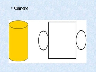 • Cilindro
 