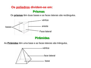 Os poliedros dividem-se em:
PrismasPrismas
Os prismas têm duas bases e as faces laterais são rectângulos.
vértice
aresta
Face lateral
bases
PirâmidesPirâmides
vértice
face lateral
base
As Pirâmides têm uma base e as faces laterais são triângulos.
 