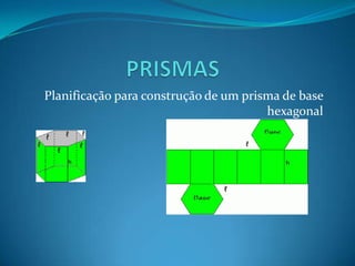 PRISMASPlanificação para construção de um prisma de base hexagonal