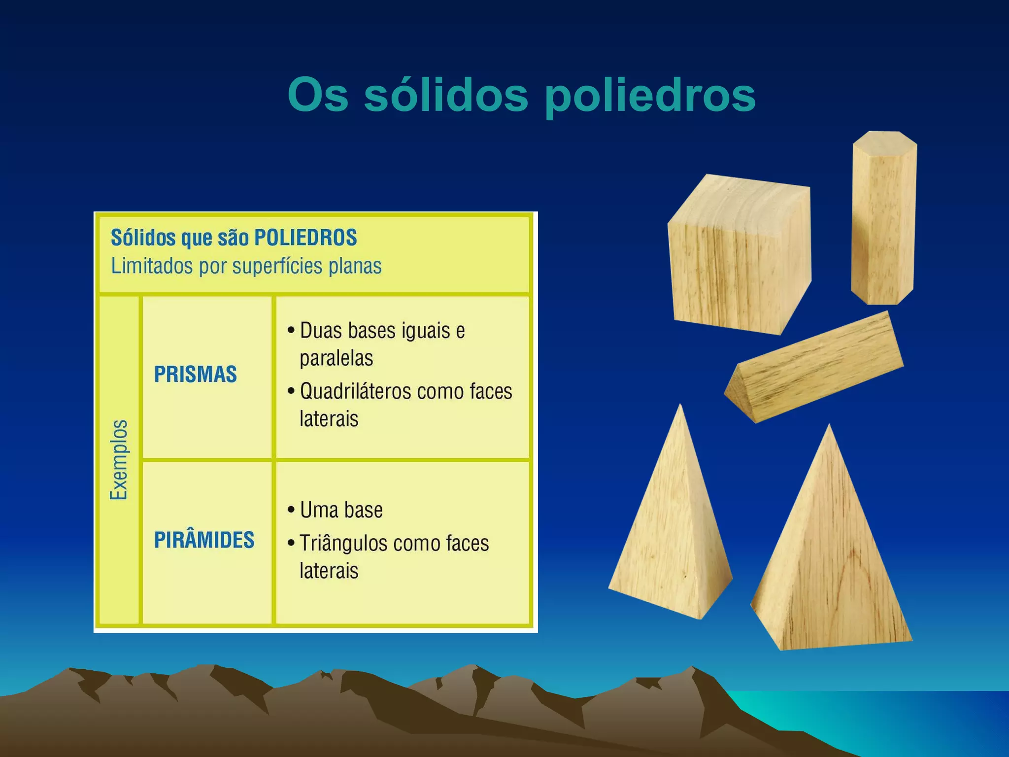 Os sólidos poliedros 