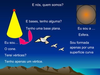 E nós, quem somos?



              E bases, tenho alguma?

              Tenho uma base plana.         Eu sou a …
                                            Esfera.

Eu sou…                                Sou formada
O cone.                                apenas por uma
                                       superfície curva
Terei vértices?
Tenho apenas um vértice.
 