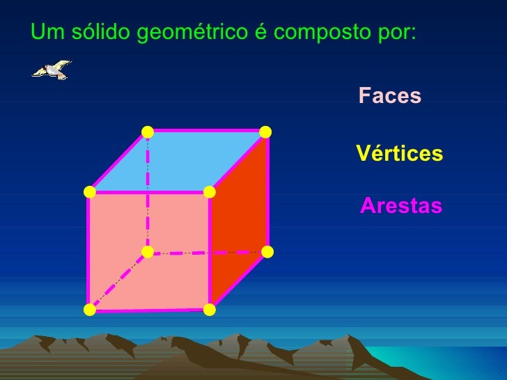 Quantas Vertices Tem Um Prisma De Base Quadrada