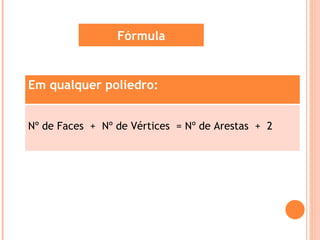 Fórmula


Em qualquer poliedro:


Nº de Faces + Nº de Vértices = Nº de Arestas + 2
 