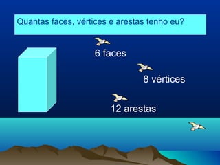 Quantas faces, vértices e arestas tenho eu?


                    6 faces

                                8 vértices


                        12 arestas
 
