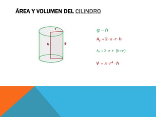 ÁREA Y VOLUMEN DEL CILINDRO

 