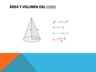 ÁREA Y VOLUMEN DEL CONO

 