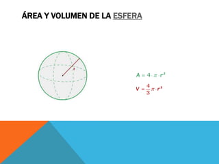 ÁREA Y VOLUMEN DE LA ESFERA

 