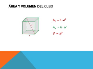 ÁREA Y VOLUMEN DEL CUBO

 