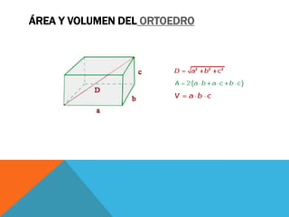 ÁREA Y VOLUMEN DEL ORTOEDRO

 