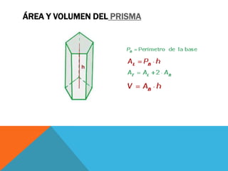 ÁREA Y VOLUMEN DEL PRISMA

 