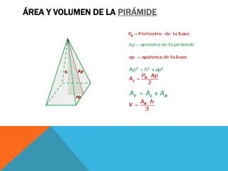 ÁREA Y VOLUMEN DE LA PIRÁMIDE

 