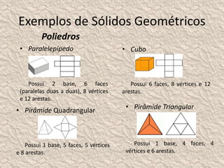 Exemplos de Sólidos Geométricos 
Poliedros 
• Paralelepípedo 
Possui 2 base, 6 faces 
(paralelas duas a duas), 8 vértices 
e 12 arestas. 
• Cubo 
Possui 6 faces, 8 vértices e 12 
arestas. 
• Pirâmide Quadrangular 
Possui 1 base, 5 faces, 5 vértices 
e 8 arestas. 
• Pirâmide Triangular 
Possui 1 base, 4 faces, 4 
vértices e 6 arestas. 
 