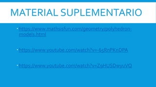 MATERIAL SUPLEMENTARIO
https://www.mathsisfun.com/geometry/polyhedron-
models.html
https://www.youtube.com/watch?v=-65RnPKnDPA
https://www.youtube.com/watch?v=Z9HUSDwyuVQ
 