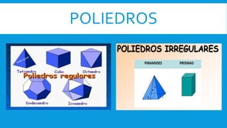 POLIEDROS
 