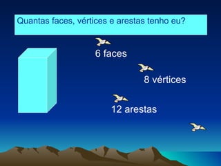Quantas faces, vértices e arestas tenho eu? 6 faces 12 arestas 8 vértices 