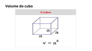 Volume do cubo
 