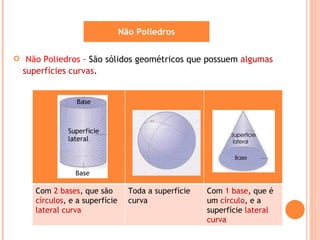 Não Poliedros -  São sólidos geométricos que possuem  algumas superfícies curvas . Não Poliedros Com  2 bases , que são  círculos , e a superfície  lateral curva Toda a superfície curva Com  1 base , que é um  círculo , e a  superfície  lateral curva 