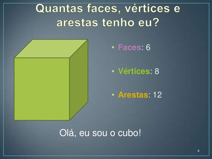 Quantas Faces Arestas E Vértices Respectivamente Tem Esse Prisma