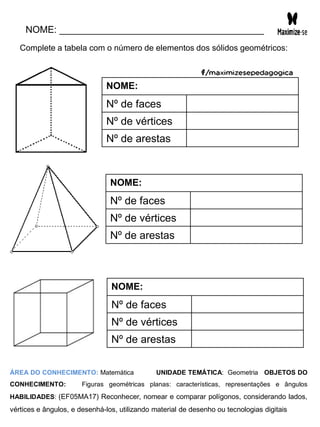 Complete a tabela com o número de elementos dos sólidos geométricos:
NOME: _______________________________________
NOME:
Nº de faces
Nº de vértices
Nº de arestas
NOME:
Nº de faces
Nº de vértices
Nº de arestas
NOME:
Nº de faces
Nº de vértices
Nº de arestas
ÁREA DO CONHECIMENTO: Matemática UNIDADE TEMÁTICA: Geometria OBJETOS DO
CONHECIMENTO: Figuras geométricas planas: características, representações e ângulos
HABILIDADES: (EF05MA17) Reconhecer, nomear e comparar polígonos, considerando lados,
vértices e ângulos, e desenhá-los, utilizando material de desenho ou tecnologias digitais
 
