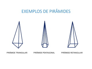 EXEMPLOS DE PIRÂMIDES
PIRÂMIDE TRIANGULAR PIRÂMIDE PENTAGONAL PIRÂMIDE RETANGULAR
 
