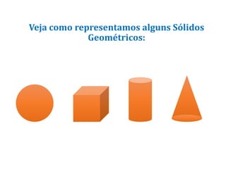 Veja como representamos alguns Sólidos
Geométricos:
 